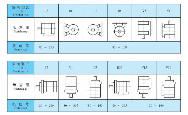 1587975405107435.jpg 安装方式.jpg